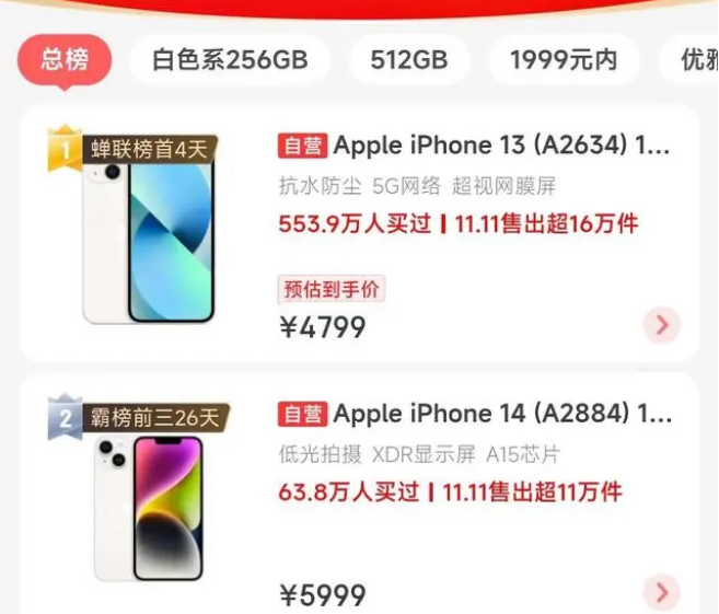 河源苹果14维修分享iPhone14配置不如同价位的安卓还能大卖 