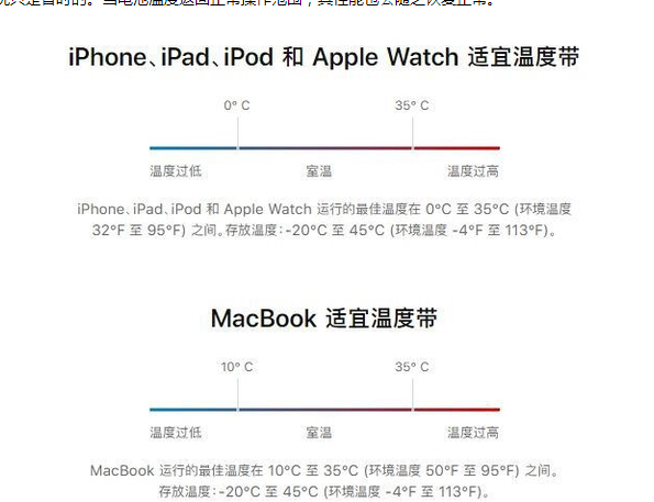 河源苹果13维修分享iPhone 13耗电越来越快怎么办 