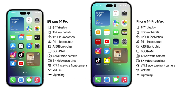 河源苹果14维修分享iPhone 14具体参数汇总 
