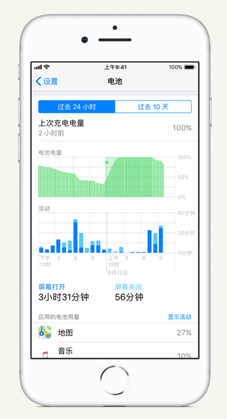 河源苹果手机维修分享iPhone 在夜间待机时耗电异常怎么办 