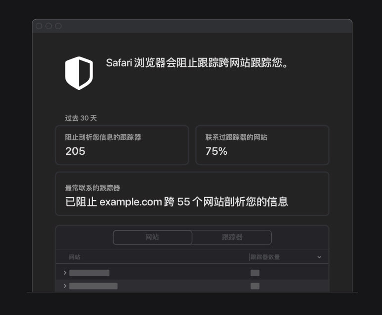 河源苹果手机维修分享如何在 Safari 浏览器中查看和打开隐私报告 