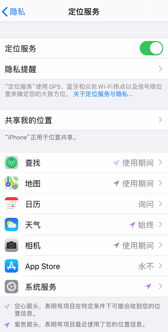 河源苹果手机维修分享iPhone 状态栏中时间显示为蓝色图标是什么情况 